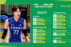 Suwon City chốt đội hình tham dự cúp VTV9 - Bình Điền 2026