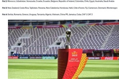 FIFA chính thức sửa sai, cập nhật lại tên U17 Việt Nam tại World Cup 2026