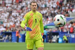 Tuyển Đức công bố số áo các cầu thủ tham dự World Cup 2026