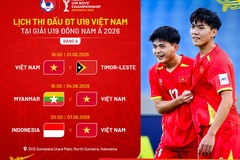Lịch thi đấu của U19 Việt Nam tại giải U19 Đông Nam Á 2026