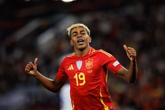 World Cup 2026 giàu nhất lịch sử khi các đội tuyển đạt giá trị 13 tỷ euro