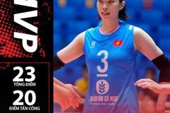 Thanh Thuý ghi điểm đột phá trong chiến thắng 3-0 của Việt Nam trước Iran