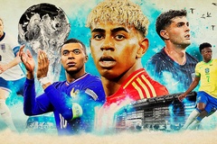 Bảng xếp hạng World Cup 2026 mới nhất - Cập nhật BXH World Cup 2026