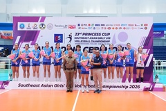 Bộ 3 VĐV Việt Nam xuất hiện trong Dream Team U18 vô địch Đông Nam Á