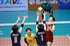 Nhật Bản và Trung Quốc thống trị giải bóng chuyền U18 vô địch châu Á như thế nào?