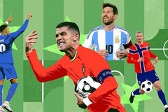 2 tỷ phú Ronaldo Messi và 8 cầu thủ có thu nhập cao nhất thế giới góp mặt ở vòng 16 đội World Cup 2026