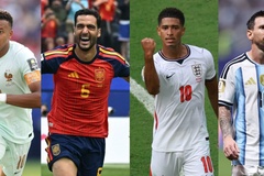 Siêu máy tính dự đoán vòng bán kết và cơ hội vô địch World Cup 2026