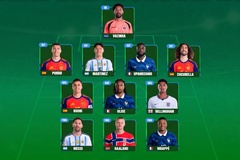 FIFA công bố đội hình tiêu biểu World Cup 2026 gây nhiều tranh cãi
