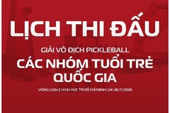 Lịch thi đấu ngày 24/7 Giải Vô địch Pickleball các Nhóm tuổi Trẻ Quốc gia 2026 - khu vực Tp.HCM