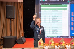Lễ bốc thăm Giải Billiards Carom vô địch châu Á 2026: Trần Quyết Chiến vào bảng đấu kịch tính