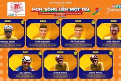 Xe đạp Cúp Truyền hình TP.HCM 2026: Cuộc đổ bộ của dàn ngoại binh tinh nhuệ và bài học kinh tế từ những tay đua đắt giá