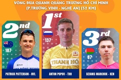 Chặng 6 xe đạp Cúp Truyền hình TP.HCM 2026: Anton Popov thắng chặng và màn phô diễn tốc độ 68km/h tại Nghệ An