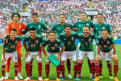 Mexico tại World Cup 2026: Hồ sơ và lịch sử đội tuyển