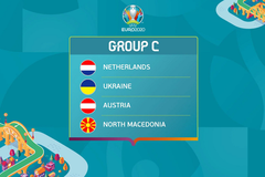 Biệt danh của các đội tuyển bảng C tham dự Euro 2021