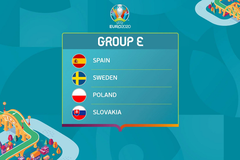 Biệt danh của các đội tuyển bảng E tham dự Euro 2021