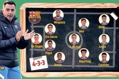 Choáng với đội hình Barca mất 15 cầu thủ khi gặp Mallorca