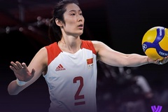 Thứ hạng bảng B bóng chuyền nữ Olympic Tokyo 2021 hiện tại