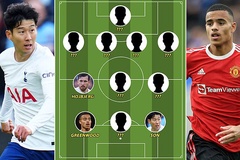 Đội hình kết hợp MU vs Tottenham: Ronaldo vượt qua Kane