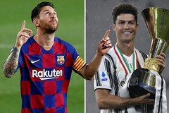 Messi và Ronaldo tạo nên những quỹ lương CLB lớn nhất châu Âu