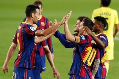 Lịch thi đấu của Barca trước cuộc đối đầu PSG ở Champions League
