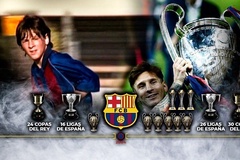 Barca trước và sau khi có Messi: 38 danh hiệu khác biệt