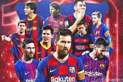 Messi đưa ra tuyên bố bằng văn bản về việc ở lại Barca