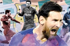 Messi gây ấn tượng bằng mùa giải tốt thứ 4 trong sự nghiệp với Barca