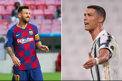 Ronaldo và Messi xếp thứ mấy ở cuộc đua tiền đạo xuất sắc nhất?