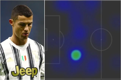 Ronaldo vừa chơi trận đấu tệ bậc nhất với Juventus?