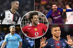 Messi dẫn đầu top 10 cầu thủ có tỷ lệ ghi bàn tốt nhất thế kỷ 21