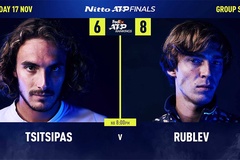 Tsitsipas vs Rublev: Đừng nghĩ thành Nalbandian thứ 2 ở ATP Finals!