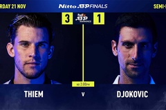 Dự đoán ATP Finals: Djokovic đáng tin hơn Thiem!