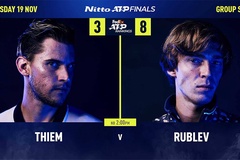 Dự đoán ATP Finals: Như một thói quen, Thiem "tặng" Rublev quà an ủi!