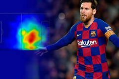Bản đồ nhiệt cho thấy Messi biến đổi phong cách chơi suốt sự nghiệp