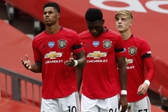 Timothy Fosu-Mensah và Brandon Williams: Sự non nớt của sao trẻ MU