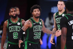 Hậu thất bại Game 2, xung đột xảy ra trong phòng thay đồ Boston Celtics