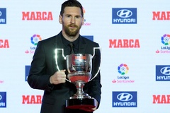 Giành Pichichi 2020, Messi ở đâu trên BXH Chiếc giày vàng châu Âu?