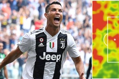 Choáng váng với bản đồ nhiệt của "quái vật" Ronaldo sau nửa mùa giải chơi cho Juventus