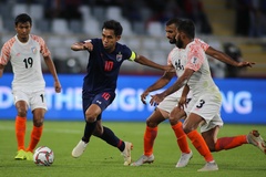 Thống kê bóng đá bảng A Asian Cup 2019: ĐT Bahrain - ĐT Thái Lan
