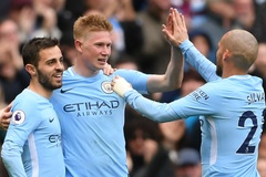 Soi kèo trận Newcastle vs Man City 3h00, 30/1 (vòng 24 Premier League)