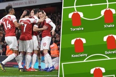 Arsenal sẽ ra sân với đội hình nào ở trận derby London với Tottenham?