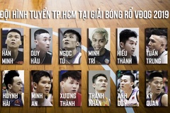 Giải Vô địch Bóng rổ Quốc gia 2019: Nguyễn Thành Nhân bất ngờ đầu quân tuyển TP.HCM?