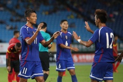 U23 Việt Nam gặp “quân xanh” dễ thở trước thềm U23 châu Á 2020