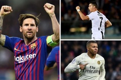 Messi chấp Ronaldo và cả châu Âu ở khoản ghi bàn/kiến tạo như thế nào?