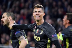 Ronaldo đã trở thành vua ghi bàn vòng knock-out Cúp C1 thế nào?