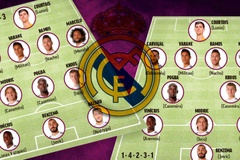 Zidane xếp 2 đội hình Real Madrid để phù hợp với Hazard