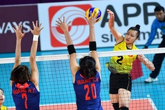 U23 Việt Nam lọt vào tứ kết Giải vô địch bóng chuyền nữ U23 châu Á 2019