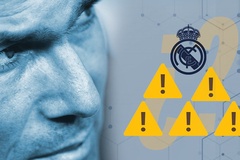 5 sai lầm có thể khiến HLV Zidane mất việc ở Real Madrid