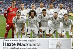 Lịch thi đấu Real Madrid tại La Liga 2019/20