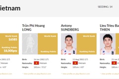 Tại sao U18 Việt Nam chỉ có 3 VĐV dự FIBA U18 3x3 Asia Cup?